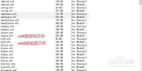 sparkiv,sparkiv下载,sparkiv游戏工具,GTA4游戏
