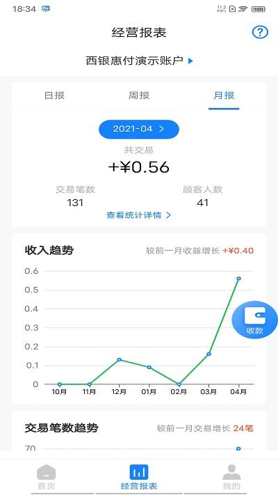 西安银行西银惠付下载,西银惠付,收银app,理财app