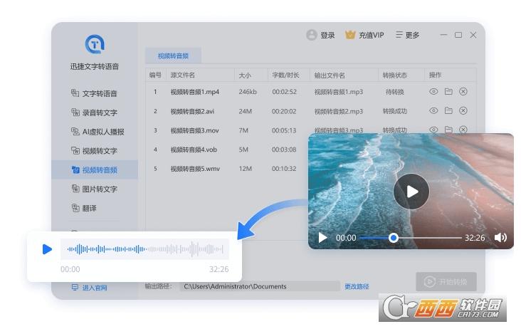 文本转语音,迅捷办公,文字识别.